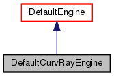 doxygen/classDefaultCurvRayEngine__coll__graph.png